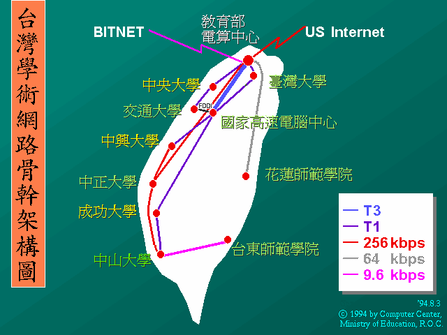 tanet1994.gif (21717 bytes)